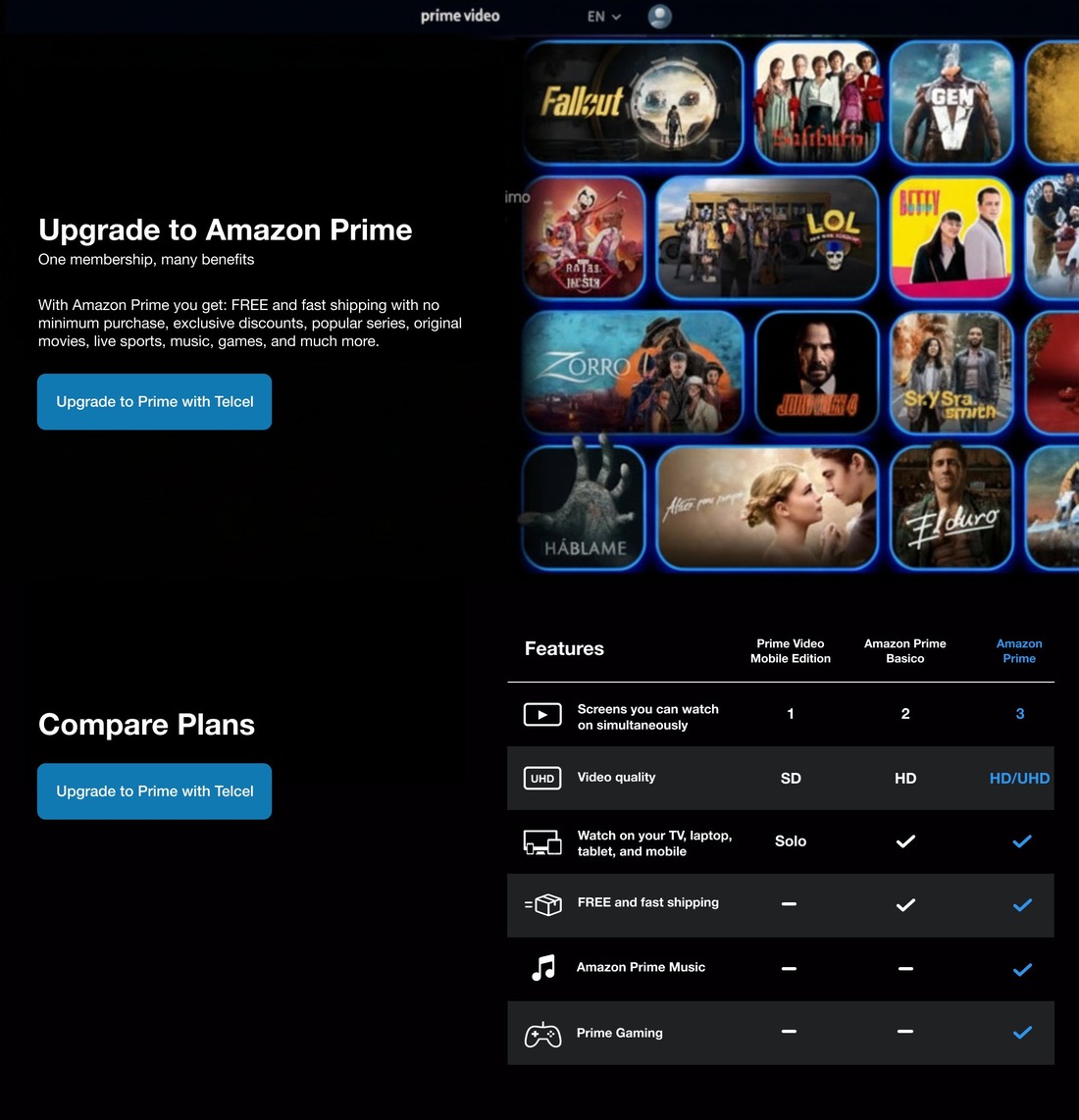 Upgrade to Amazon Prime landing page on desktop web with a Compare Plans table across Prime Video Mobile Edition, Amazon Prime Basico and Amazon Prime, and an Upgrade to Prime with Telcel button